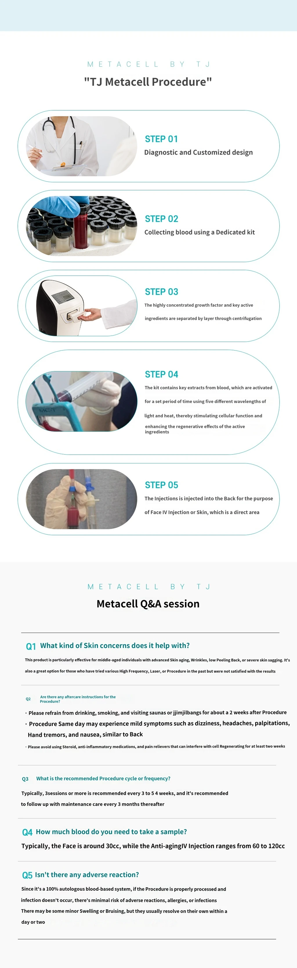 treatmentIntroduction