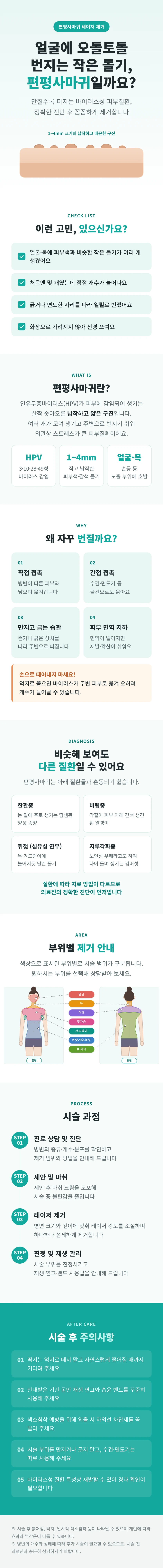 treatmentIntroduction