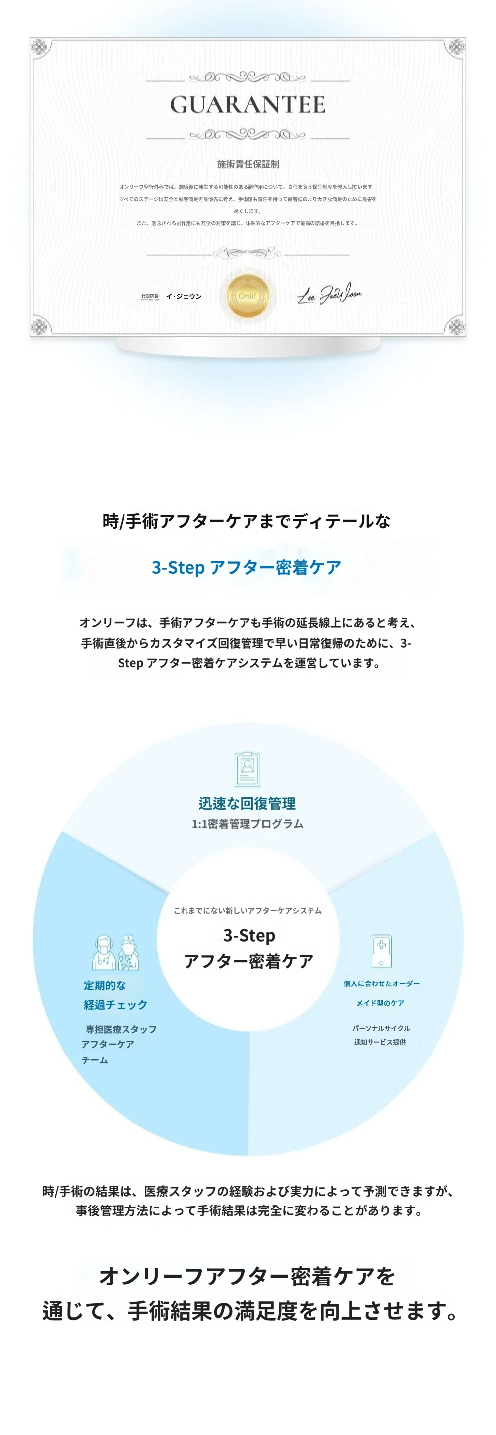treatmentIntroduction