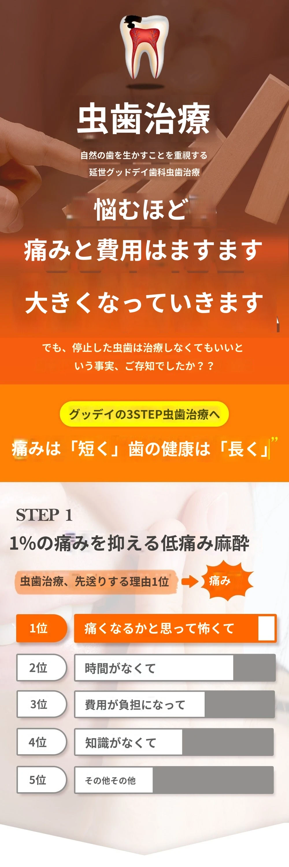 treatmentIntroduction