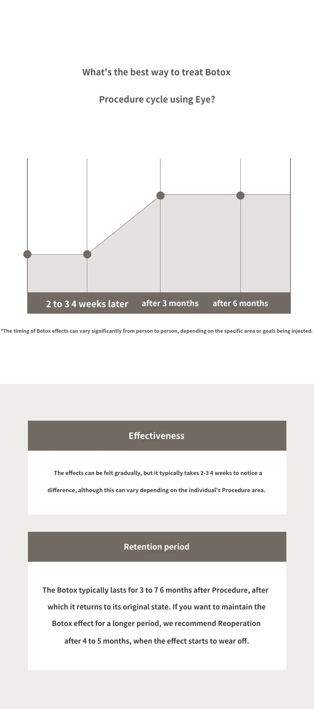 treatmentIntroduction