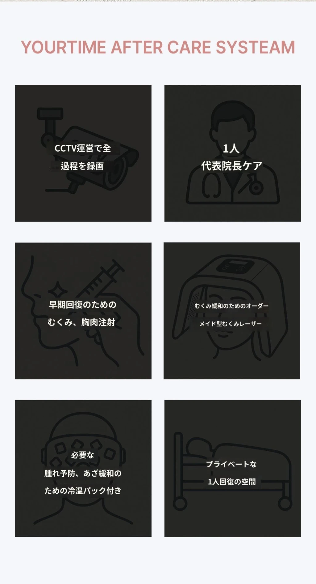 treatmentIntroduction
