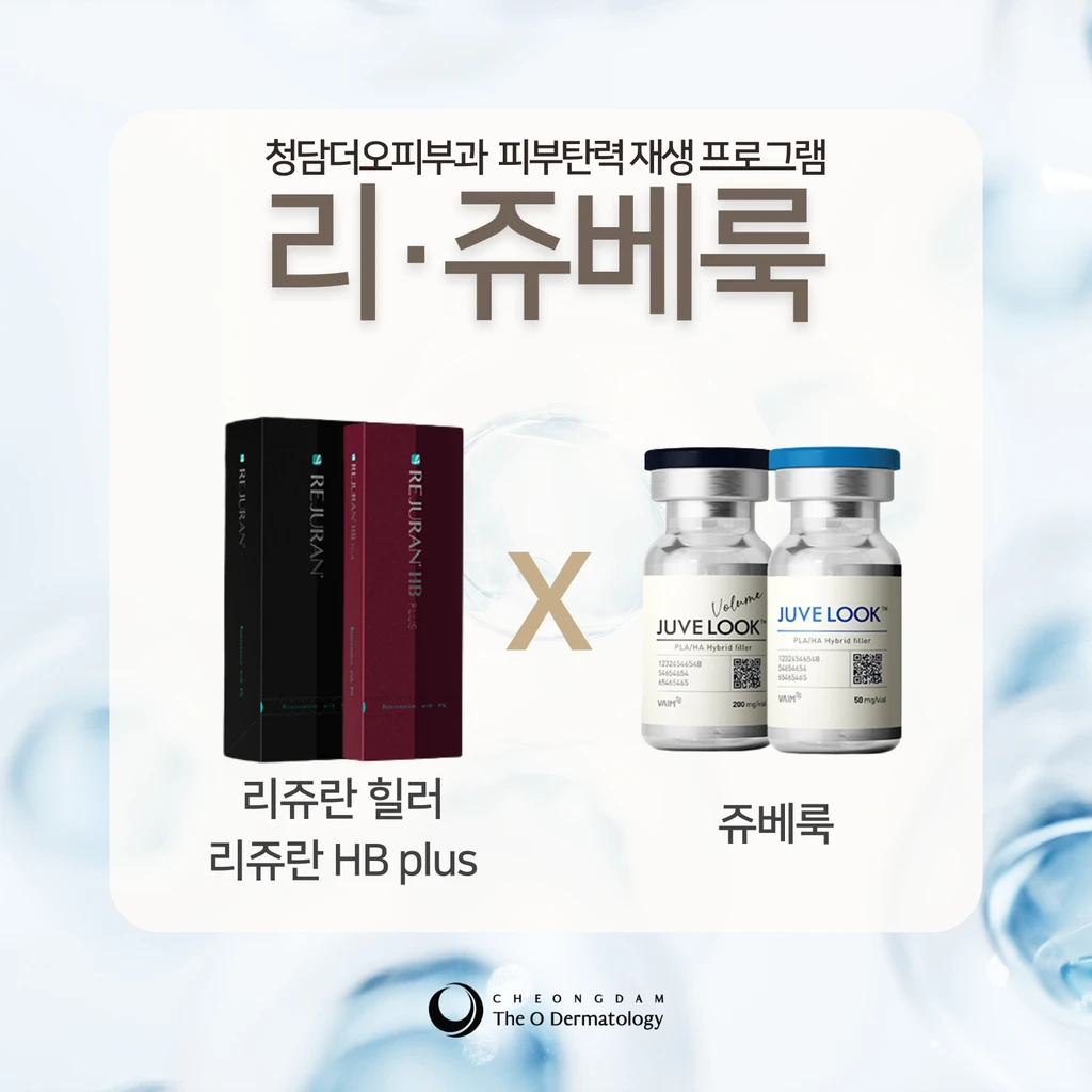 treatmentIntroduction
