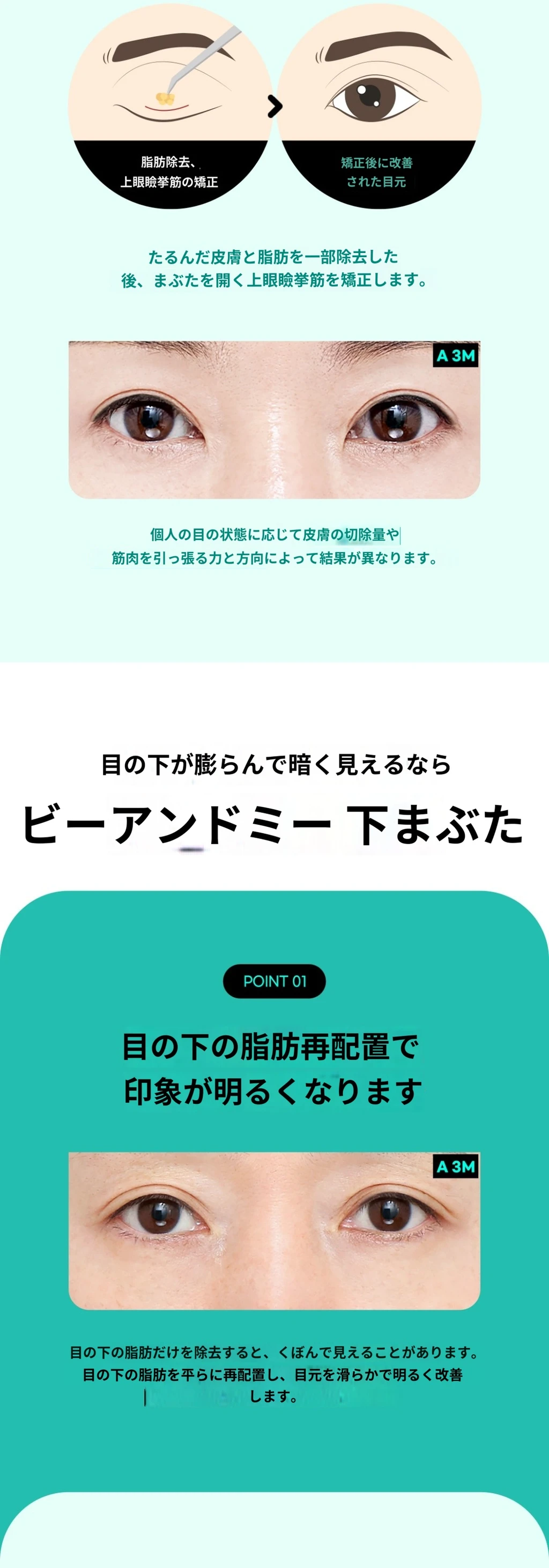 treatmentIntroduction