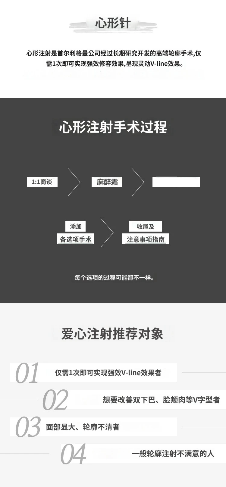 treatmentIntroduction