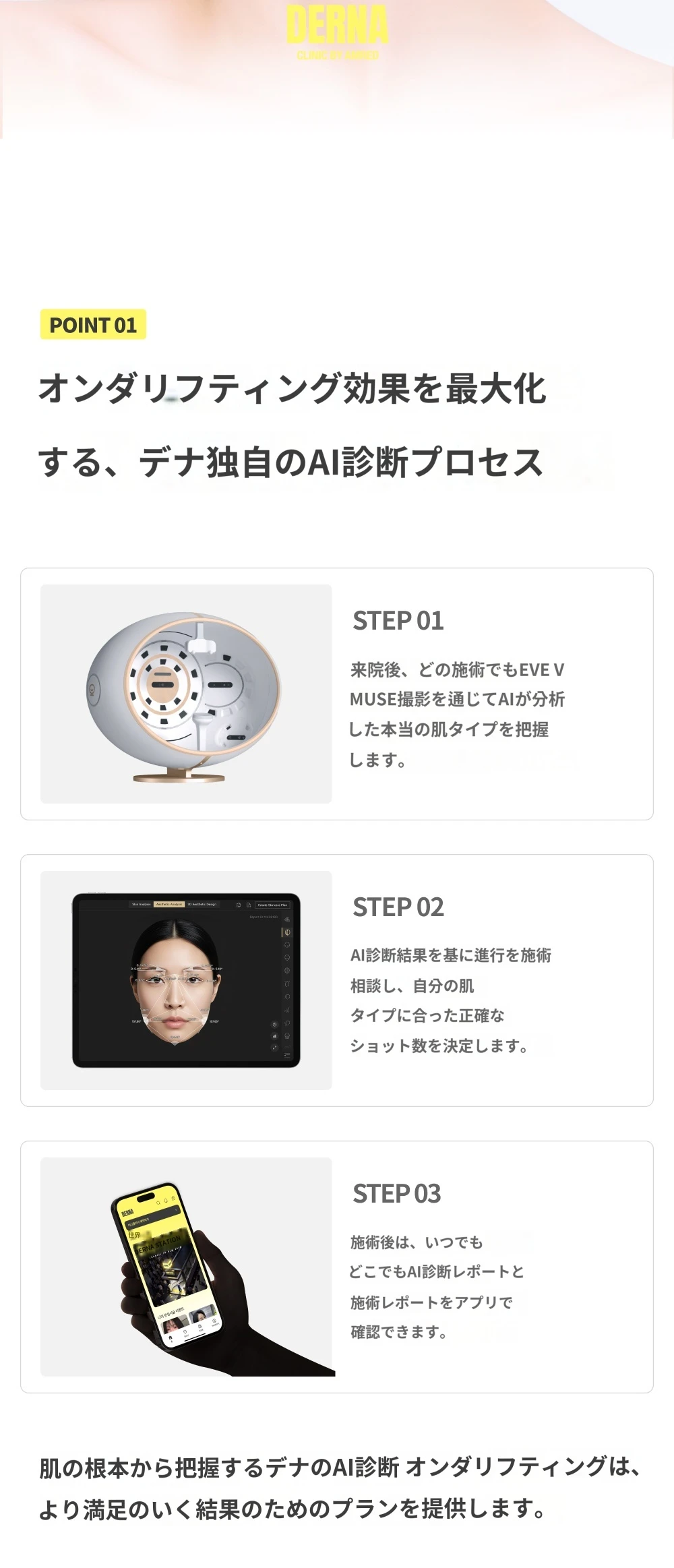 treatmentIntroduction