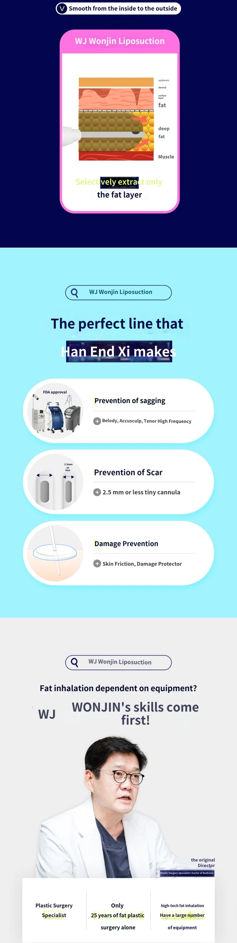 treatmentIntroduction