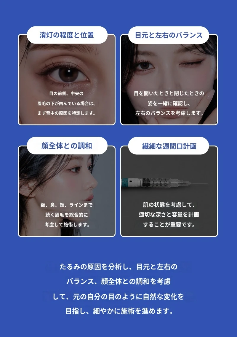 treatmentIntroduction