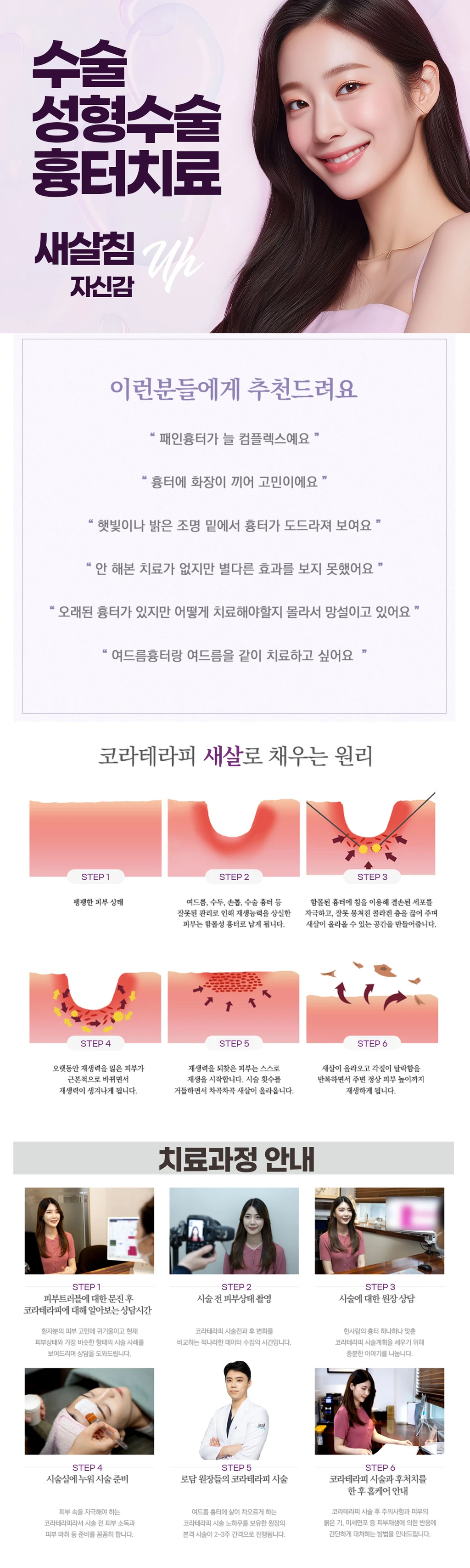 treatmentIntroduction