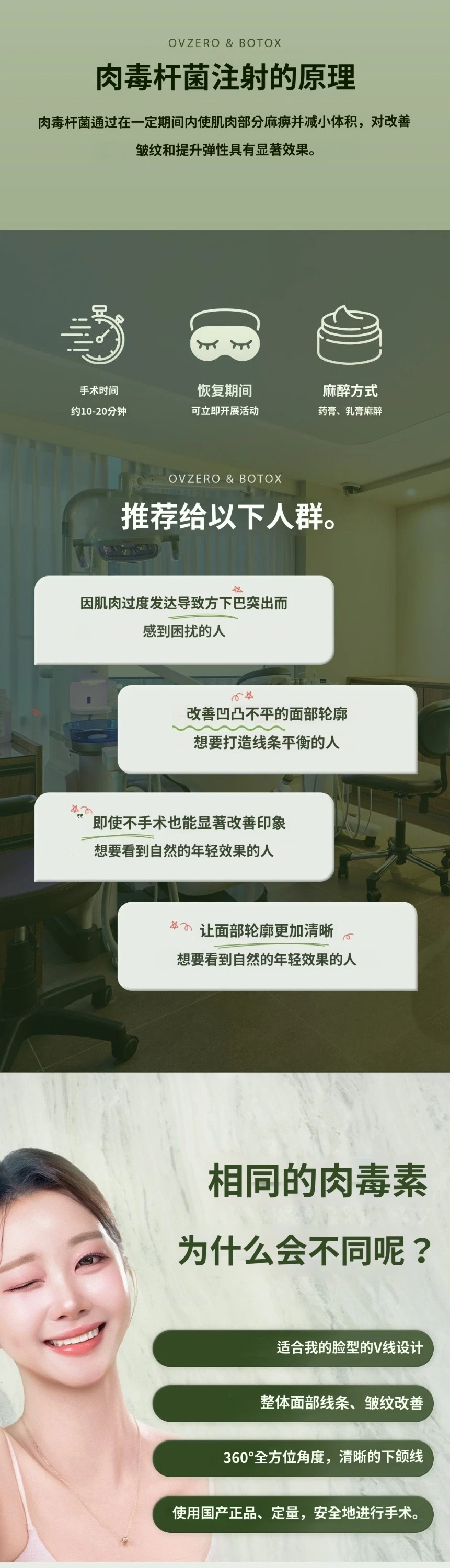 treatmentIntroduction