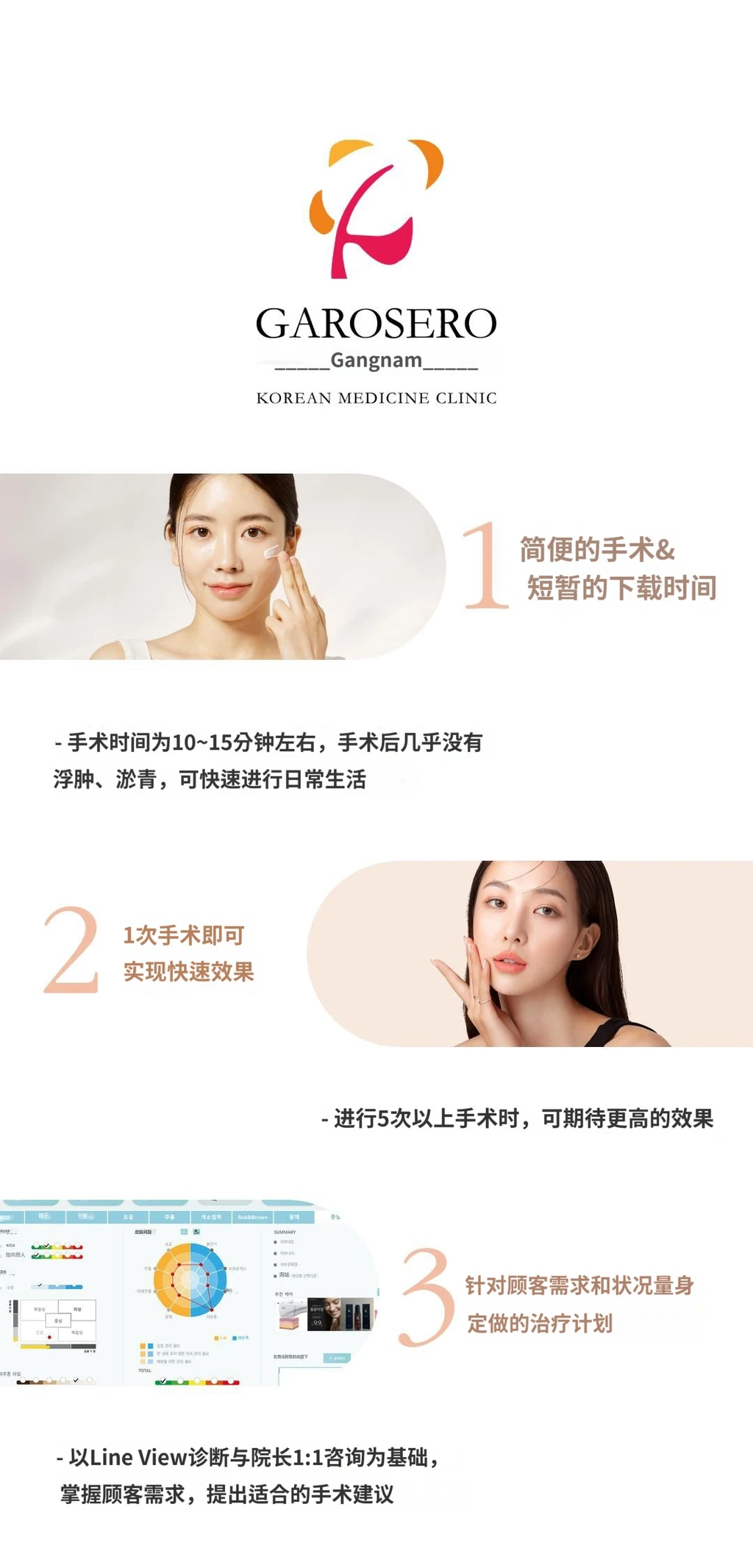 treatmentIntroduction