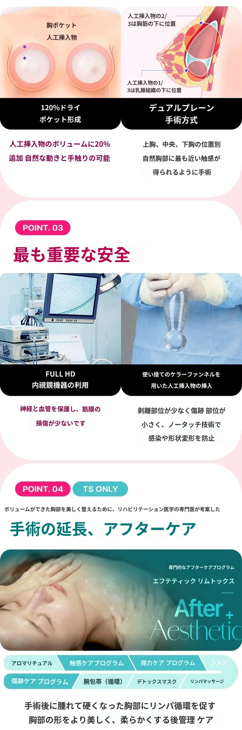 treatmentIntroduction