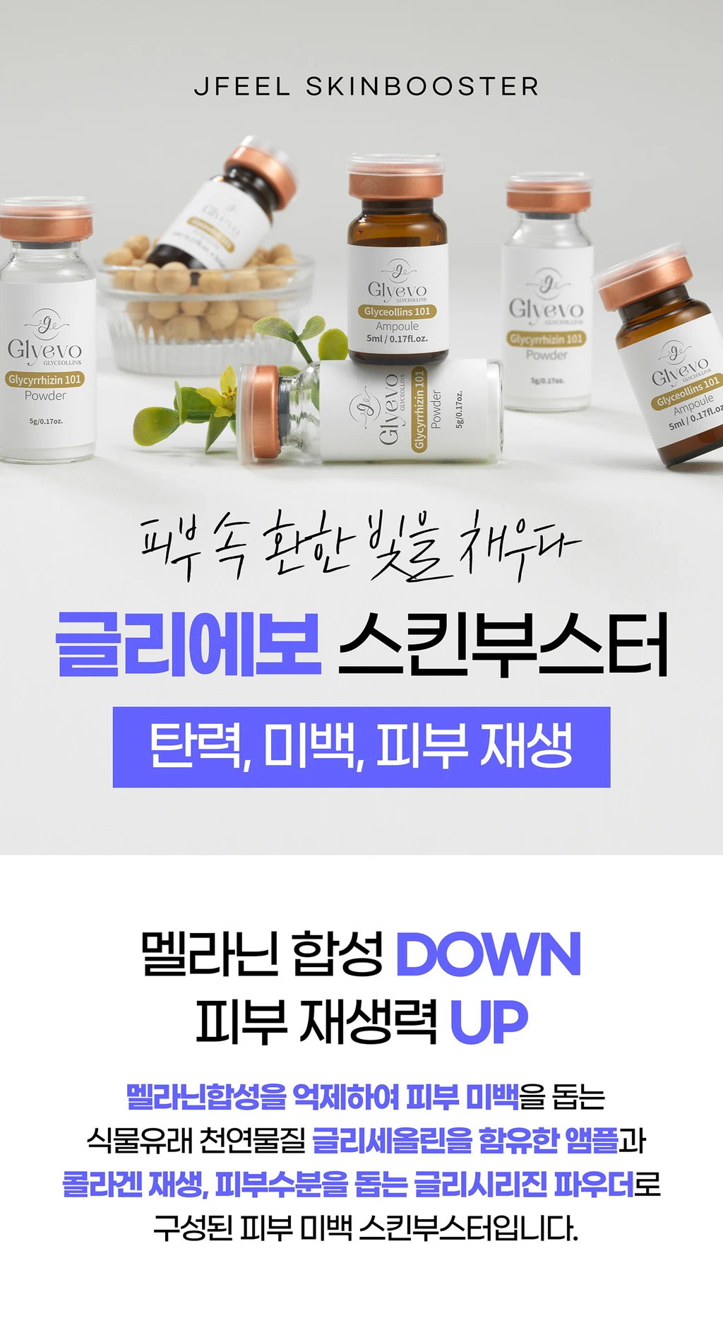 treatmentIntroduction