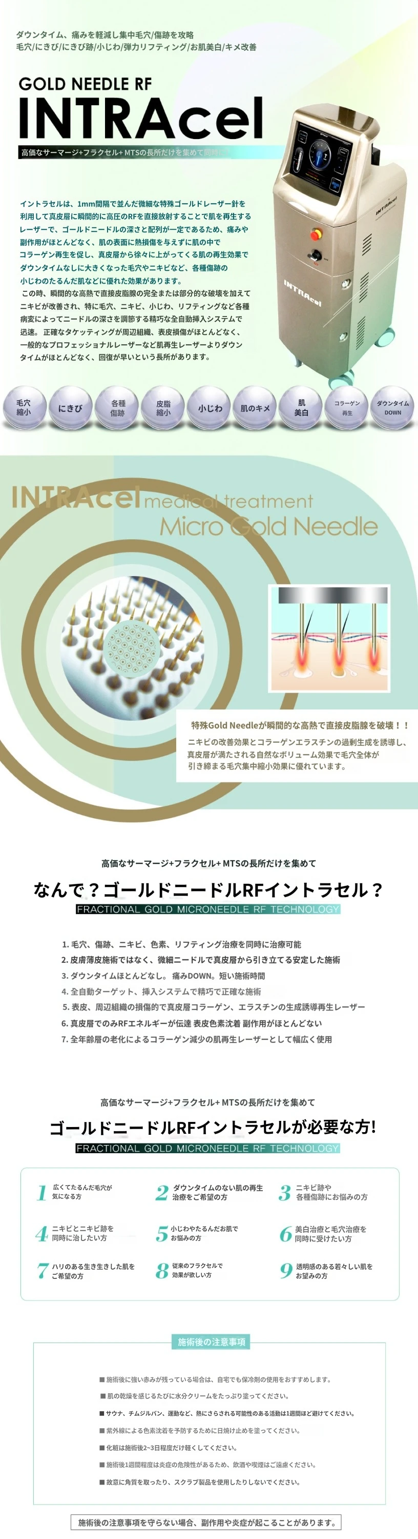 treatmentIntroduction