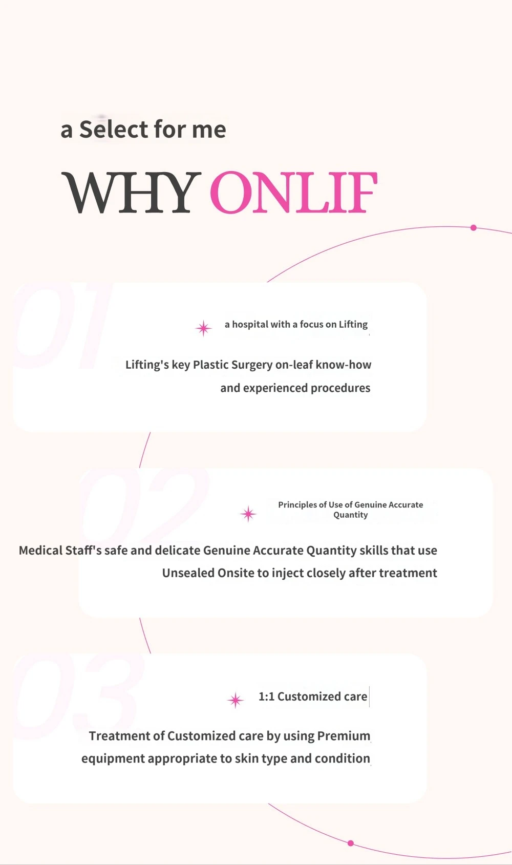 treatmentIntroduction