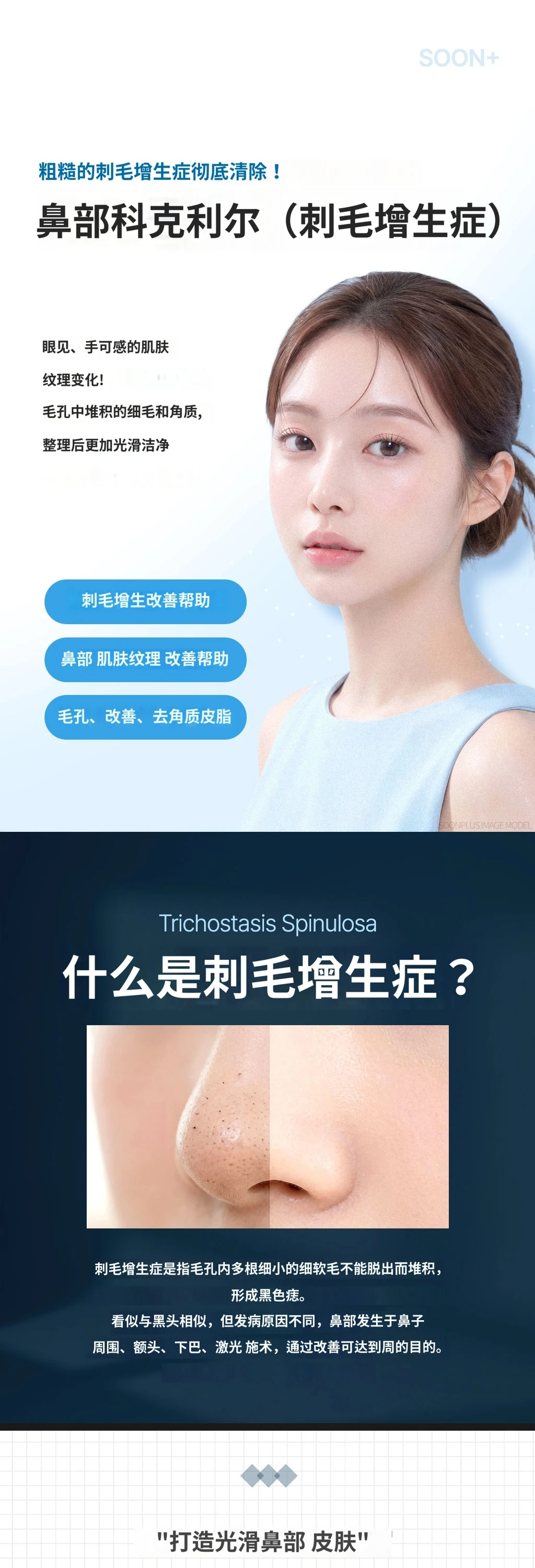 treatmentIntroduction