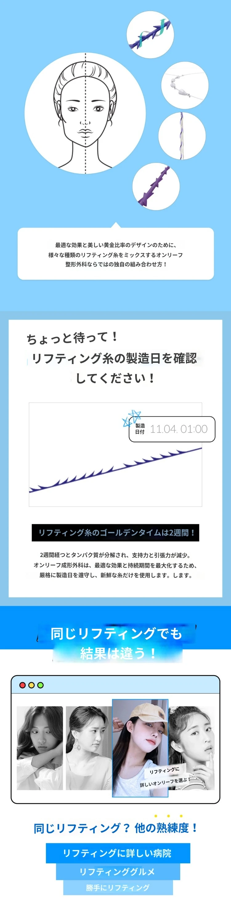treatmentIntroduction