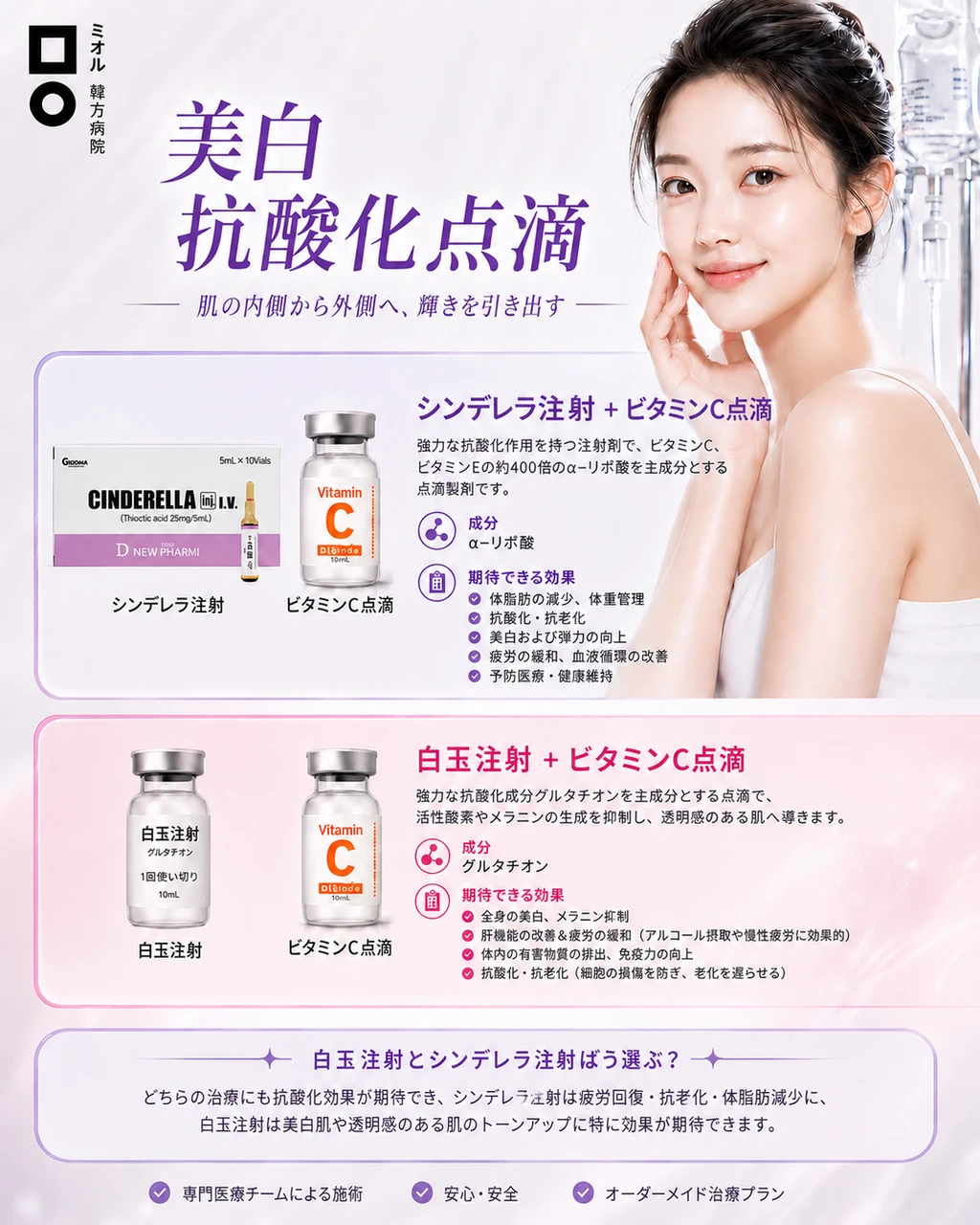 treatmentIntroduction