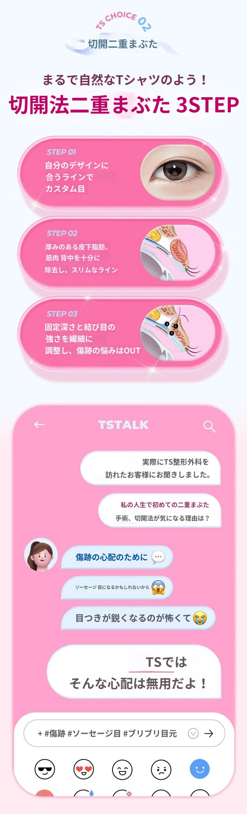 treatmentIntroduction