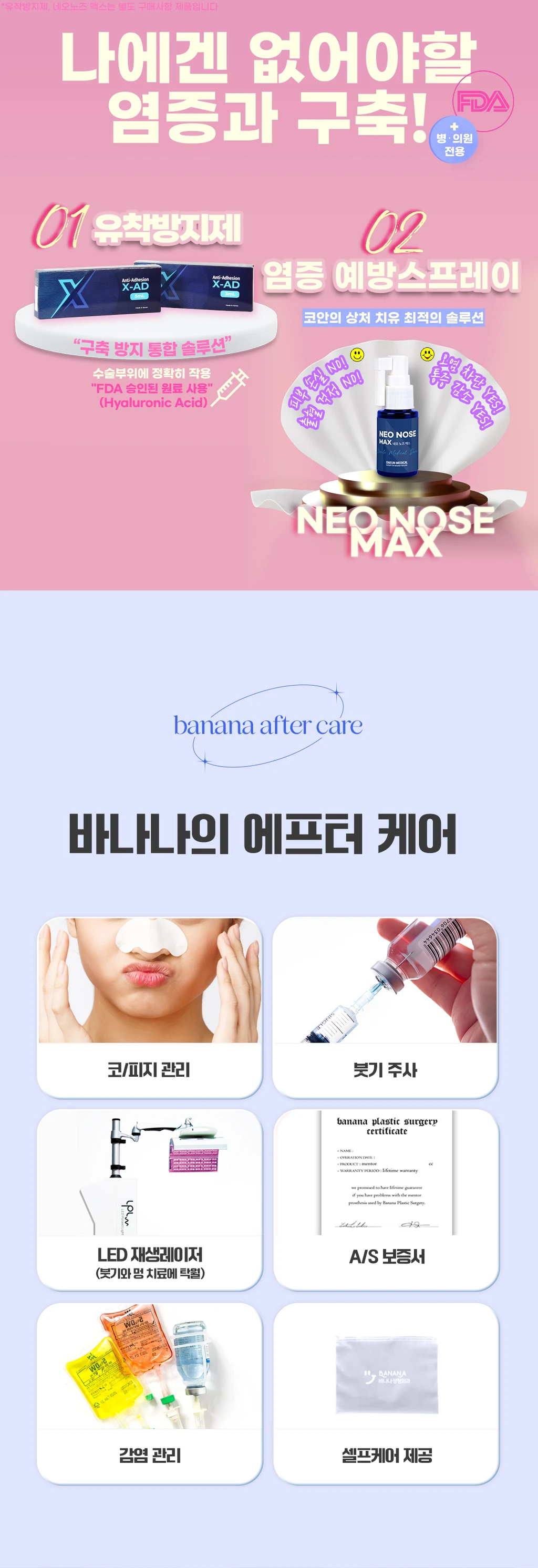 treatmentIntroduction