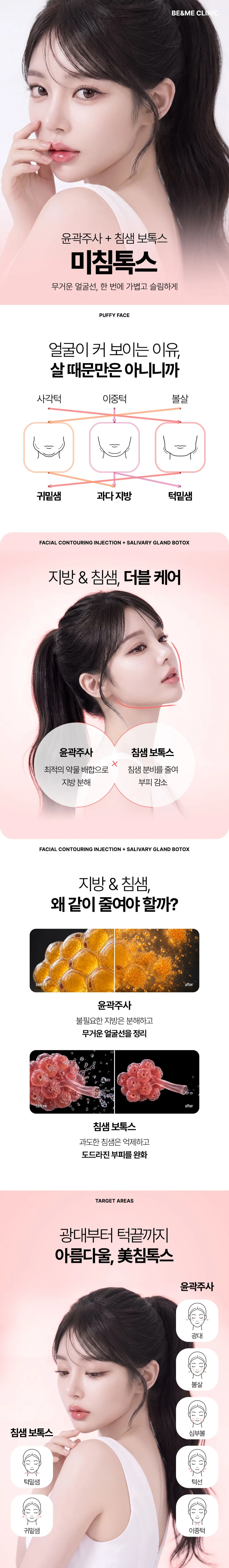 treatmentIntroduction
