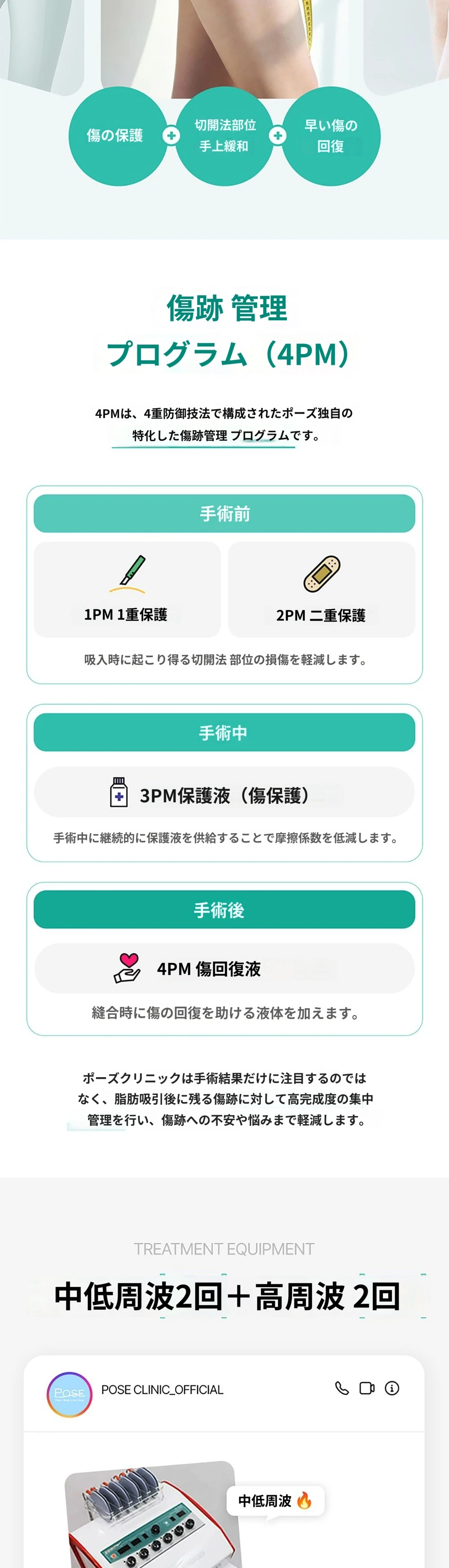treatmentIntroduction