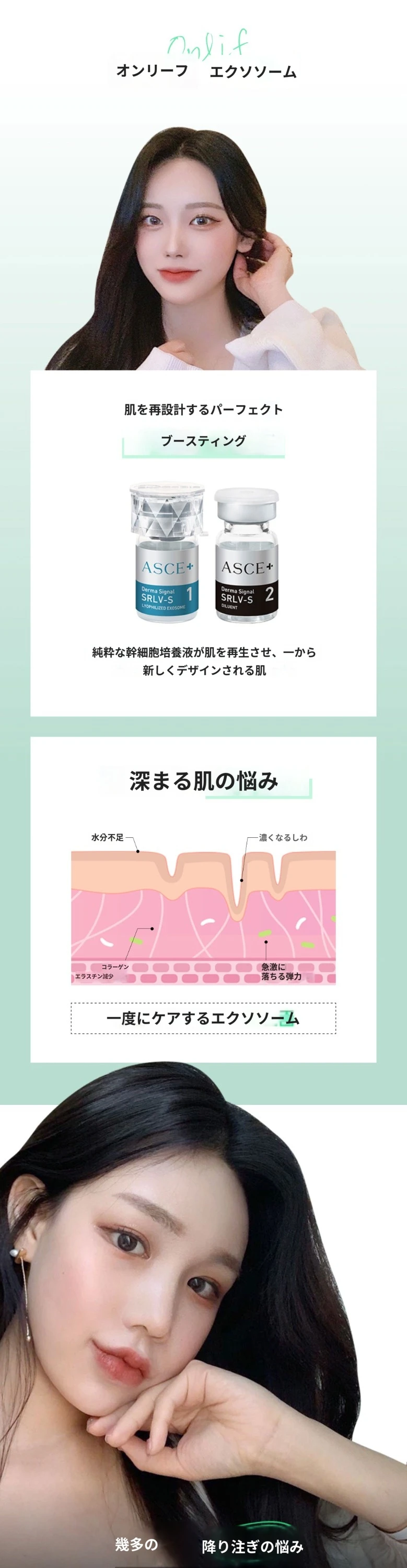 treatmentIntroduction
