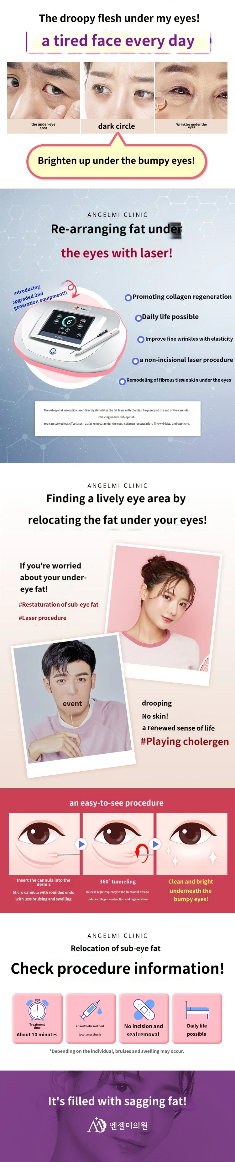 treatmentIntroduction