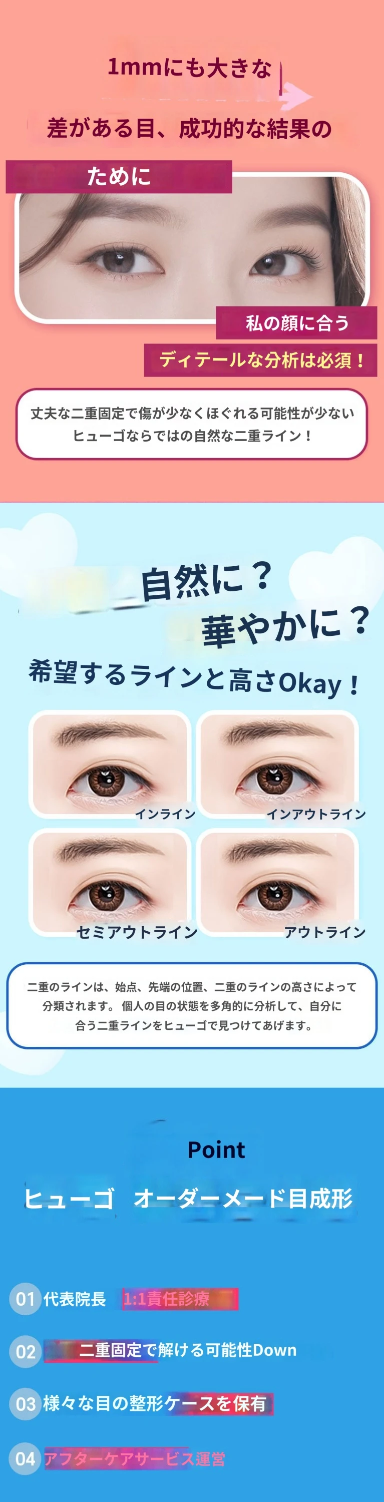 treatmentIntroduction