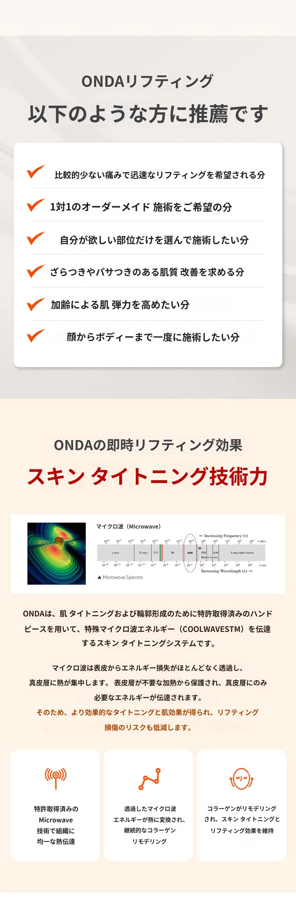 treatmentIntroduction
