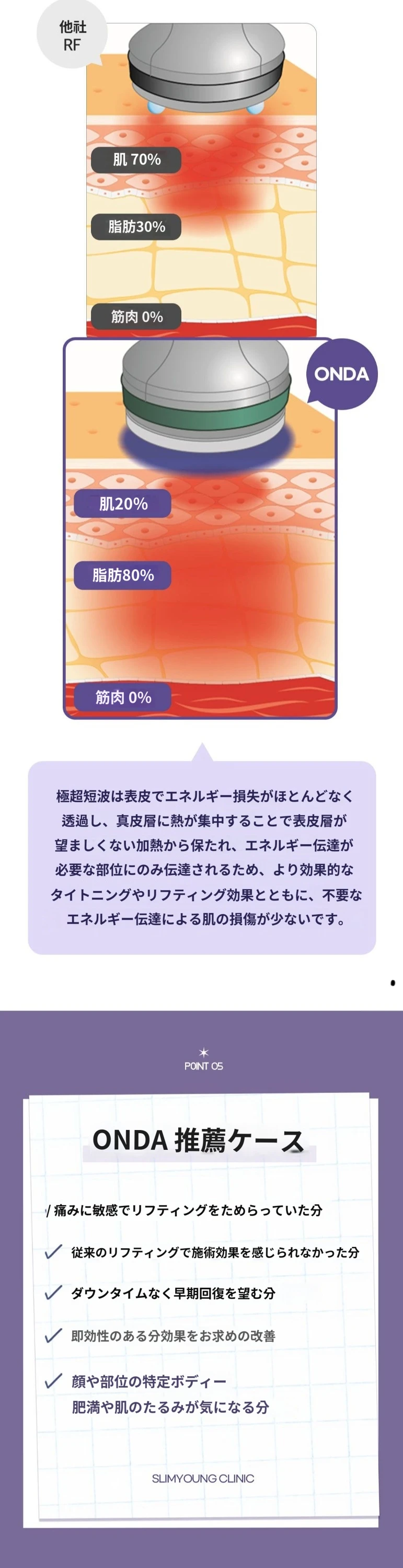 treatmentIntroduction