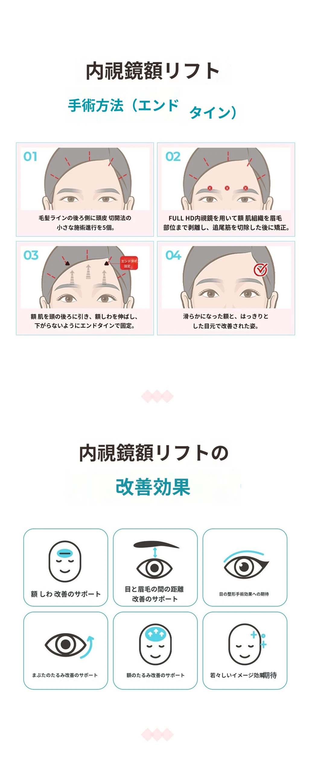 treatmentIntroduction