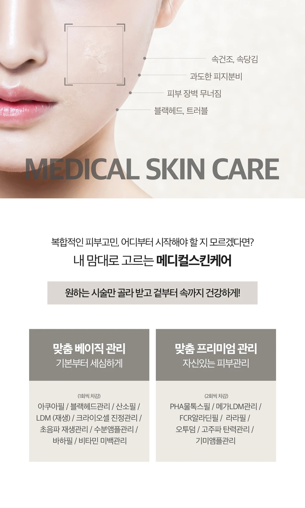 treatmentIntroduction