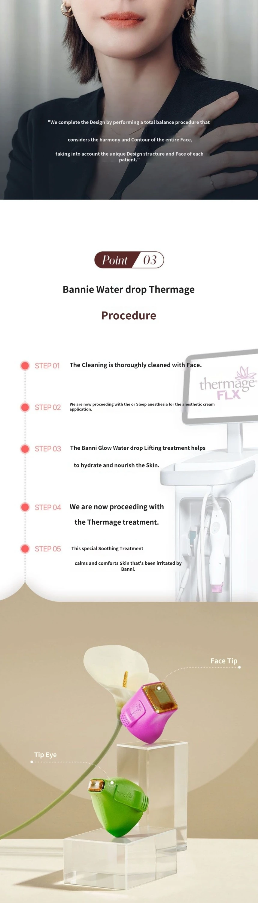 treatmentIntroduction