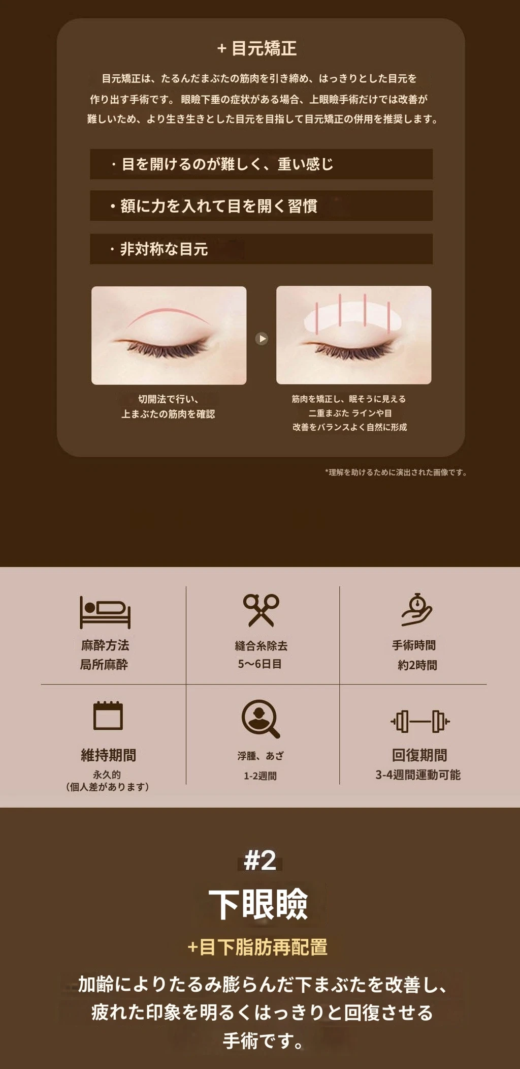 treatmentIntroduction