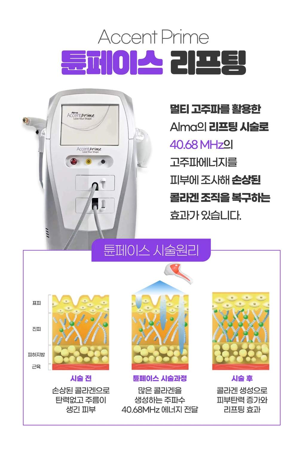 treatmentIntroduction