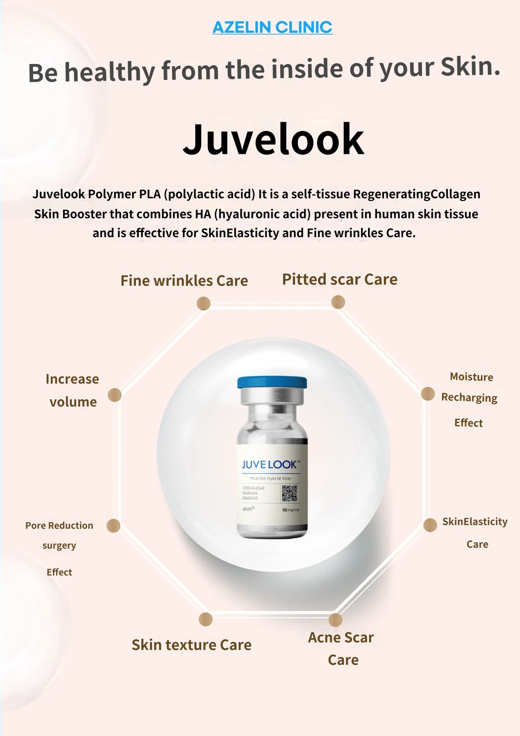 treatmentIntroduction