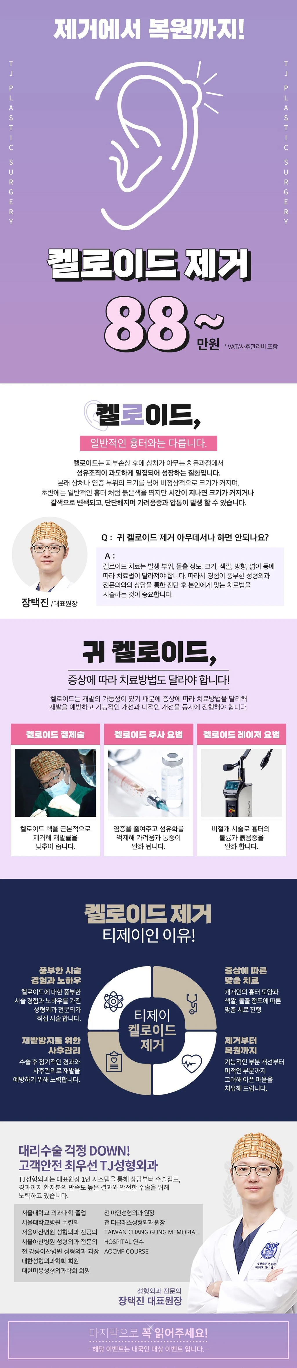 treatmentIntroduction