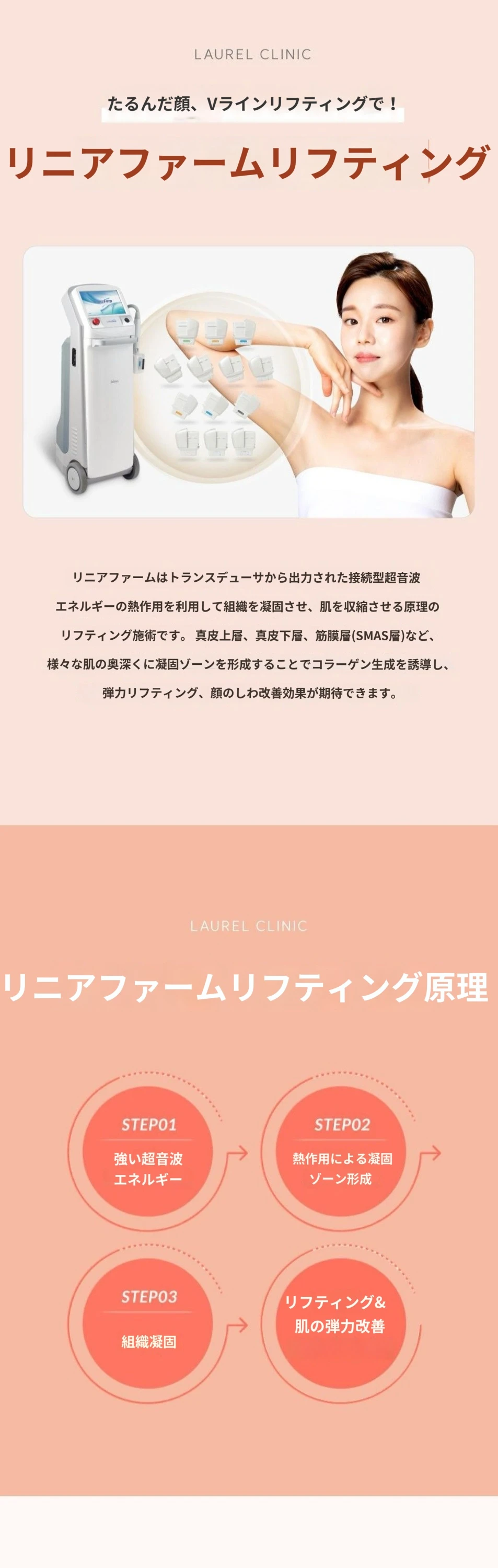 treatmentIntroduction