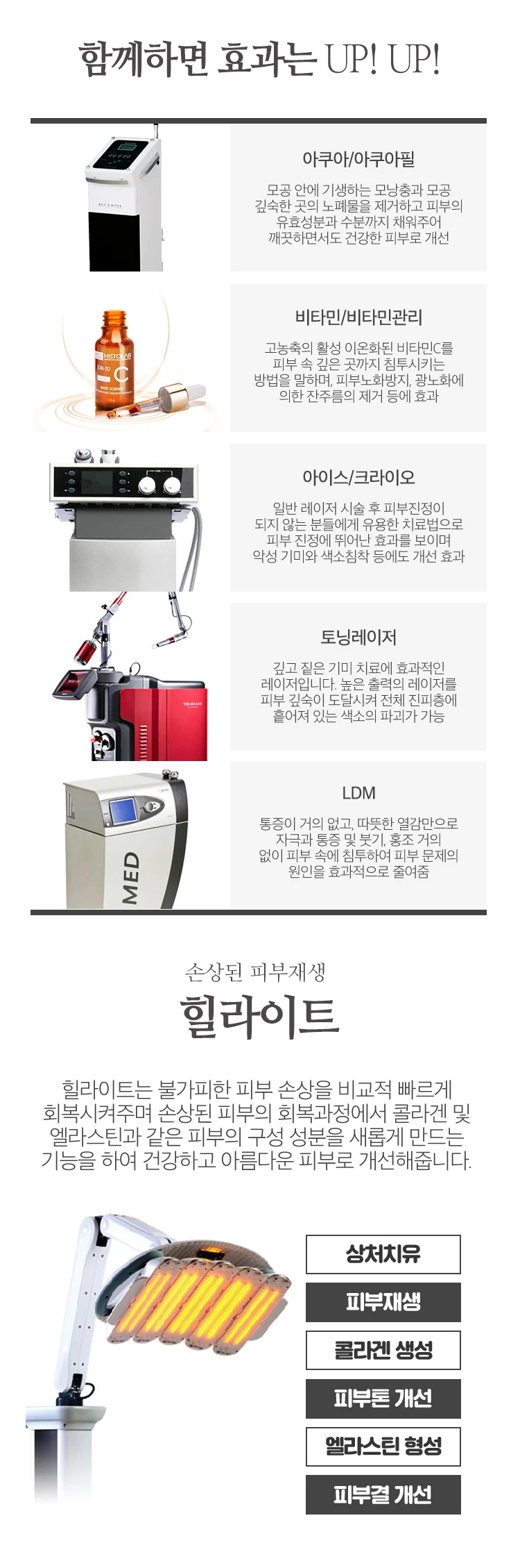 treatmentIntroduction