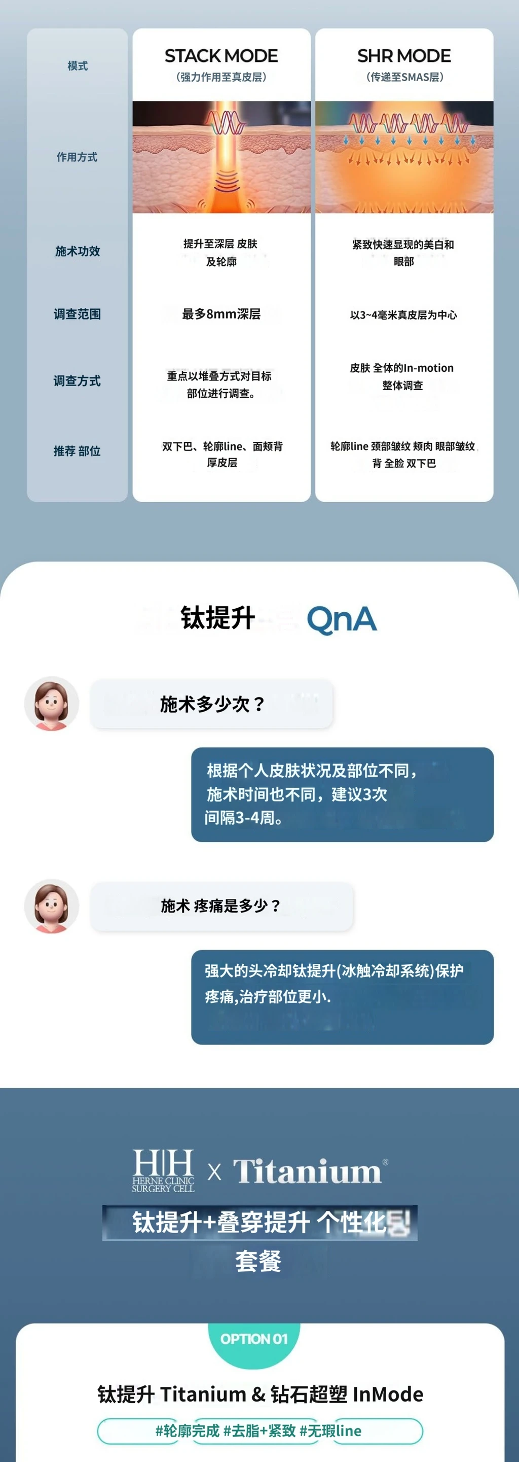 treatmentIntroduction