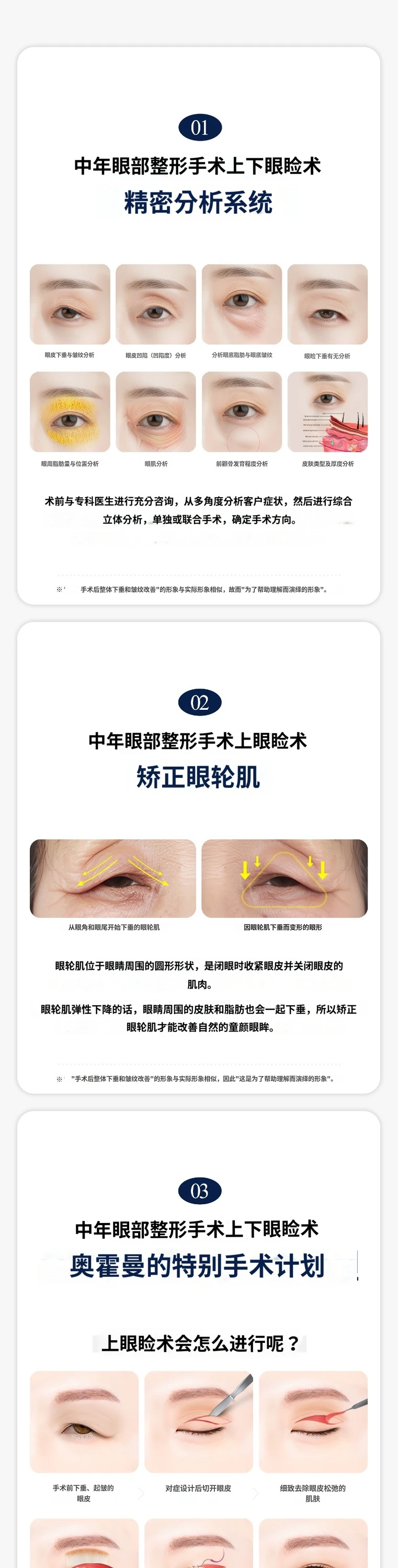treatmentIntroduction