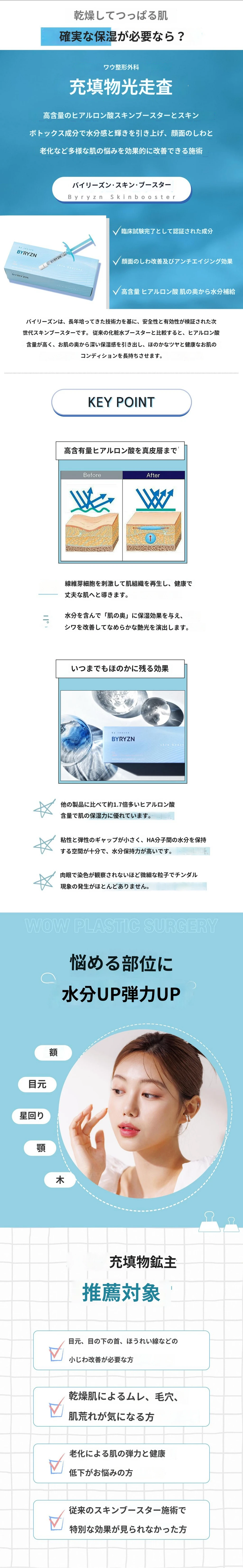 treatmentIntroduction