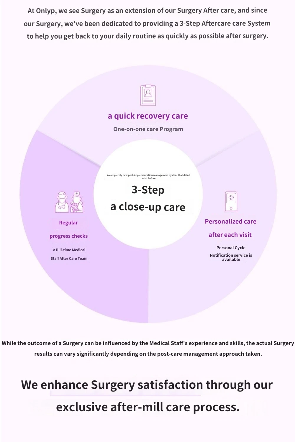 treatmentIntroduction