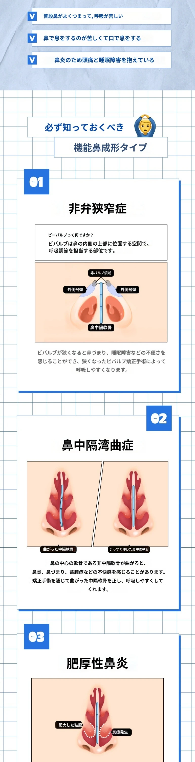 treatmentIntroduction