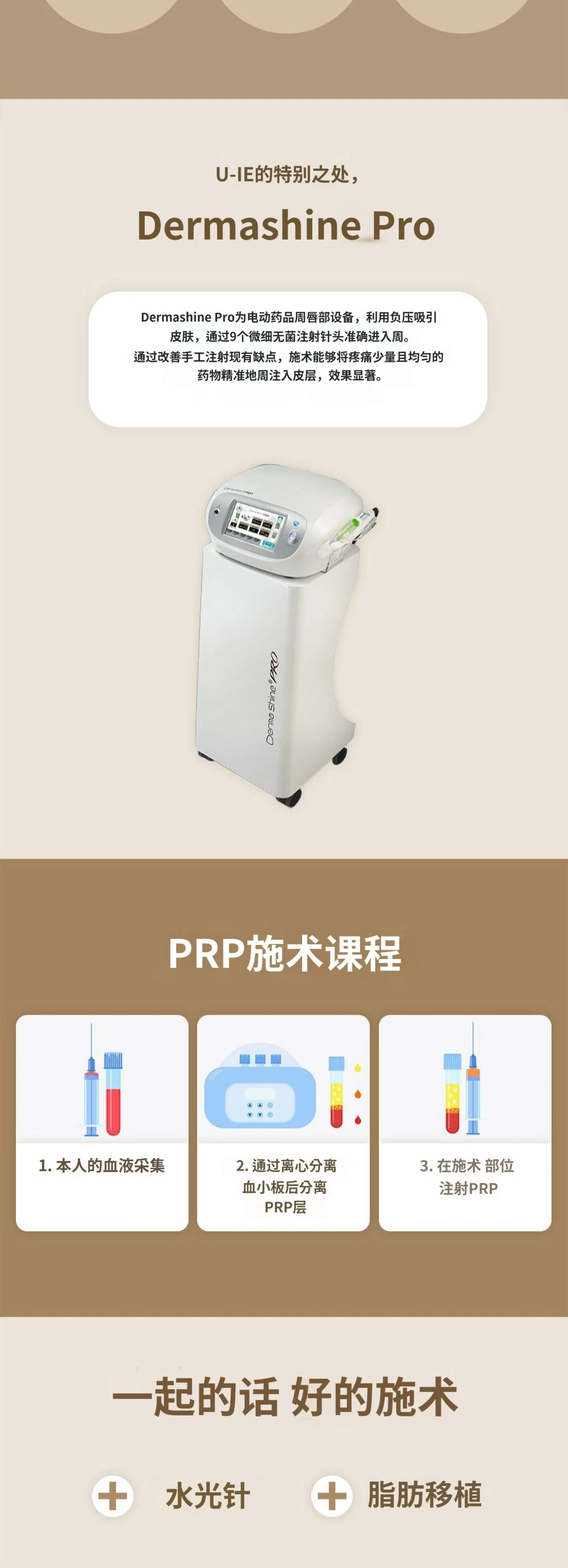 treatmentIntroduction