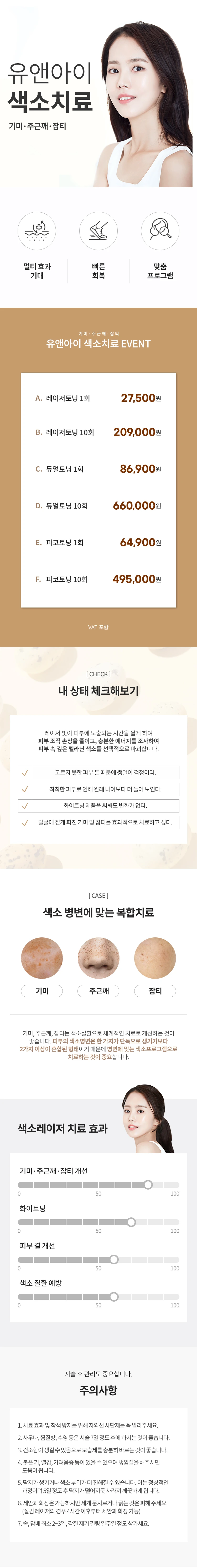 treatmentIntroduction