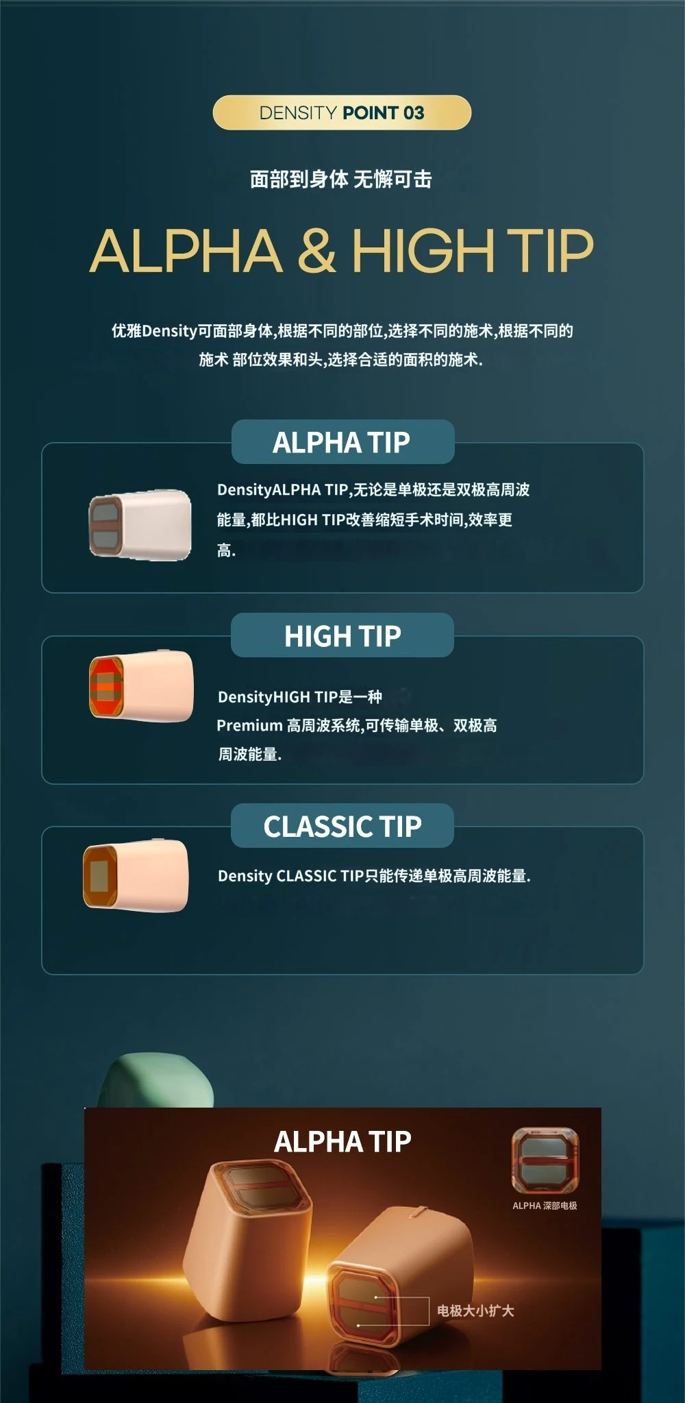 treatmentIntroduction