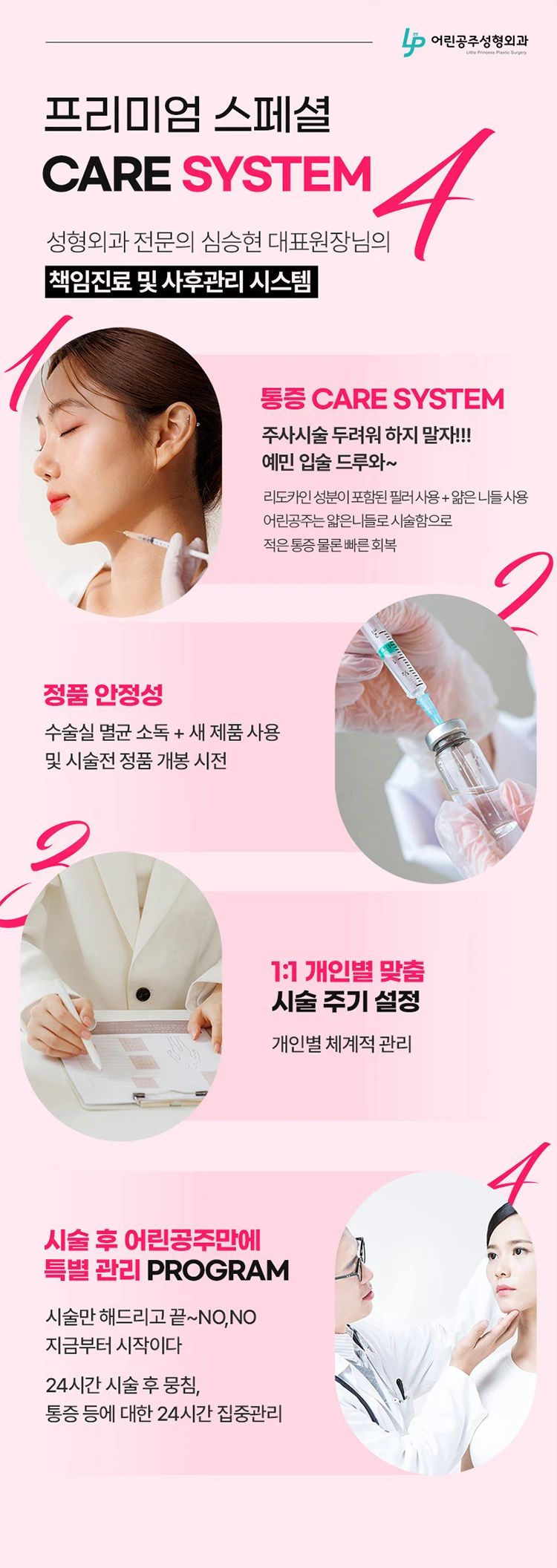 treatmentIntroduction