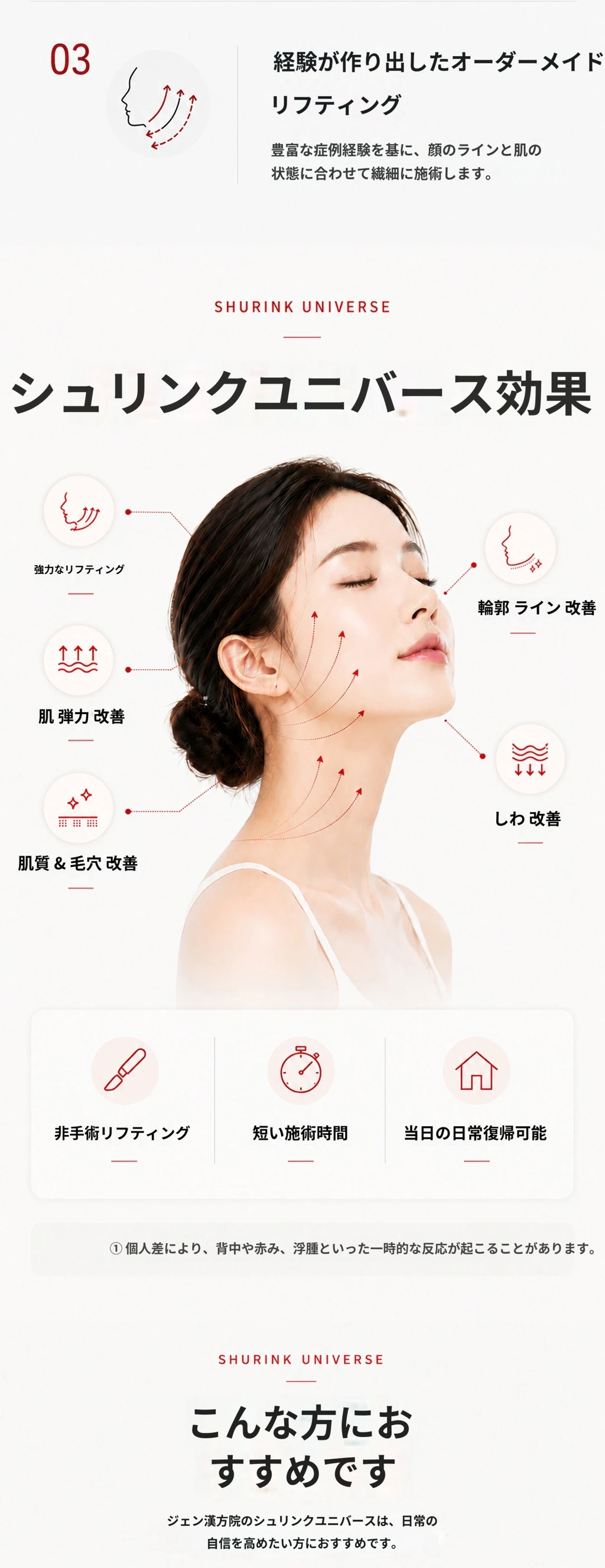 treatmentIntroduction